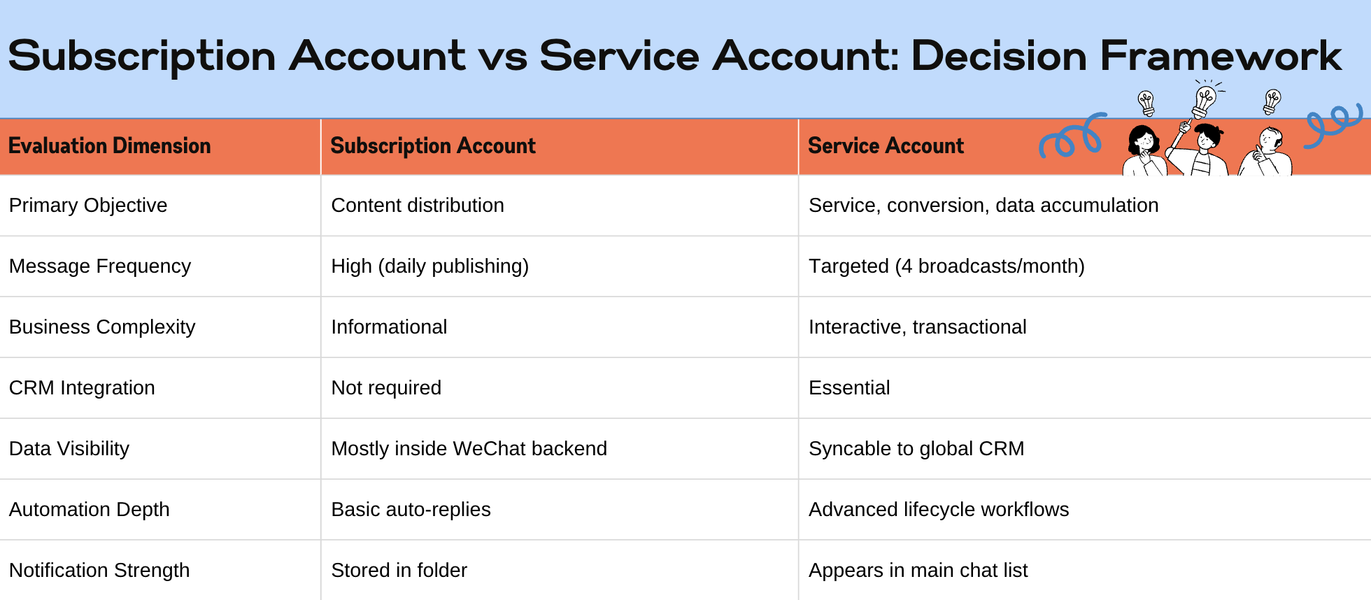 截屏2026-02-23 下午2.39.51