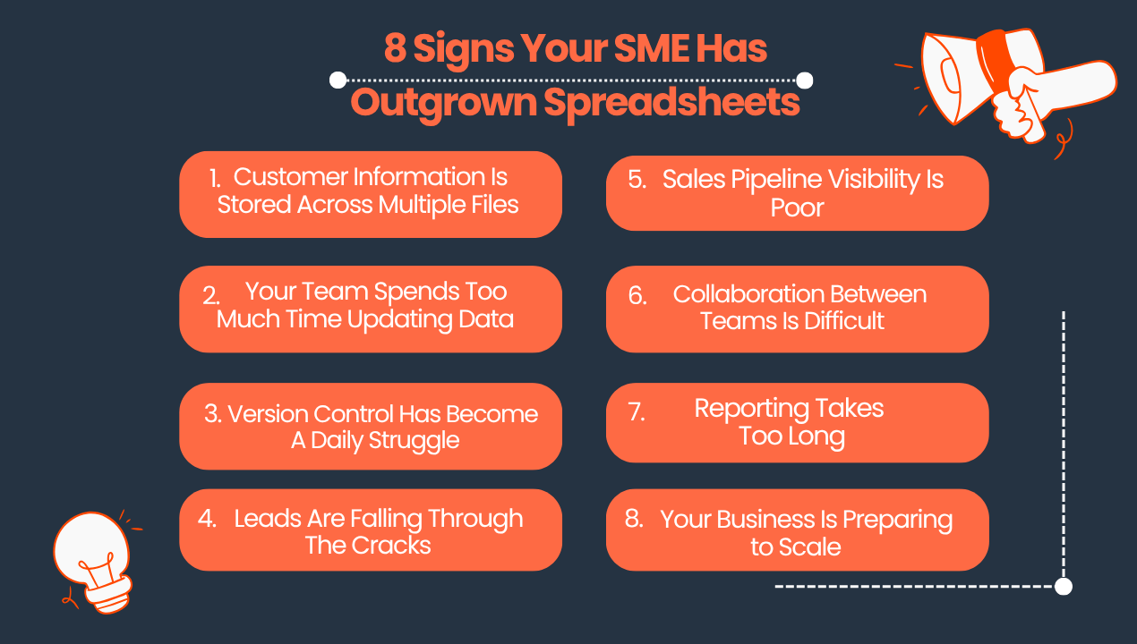 Blog 7 Graphic (Done)