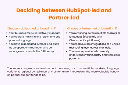 Blogpost 3-2 _ Graphic