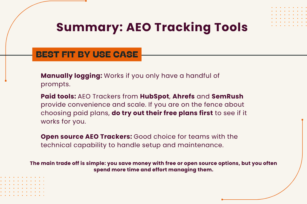 AEO Tracking Tools Summary