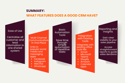 What Is a CRM? A Guide for Small and Mid-Sized Businesses (SMEs)