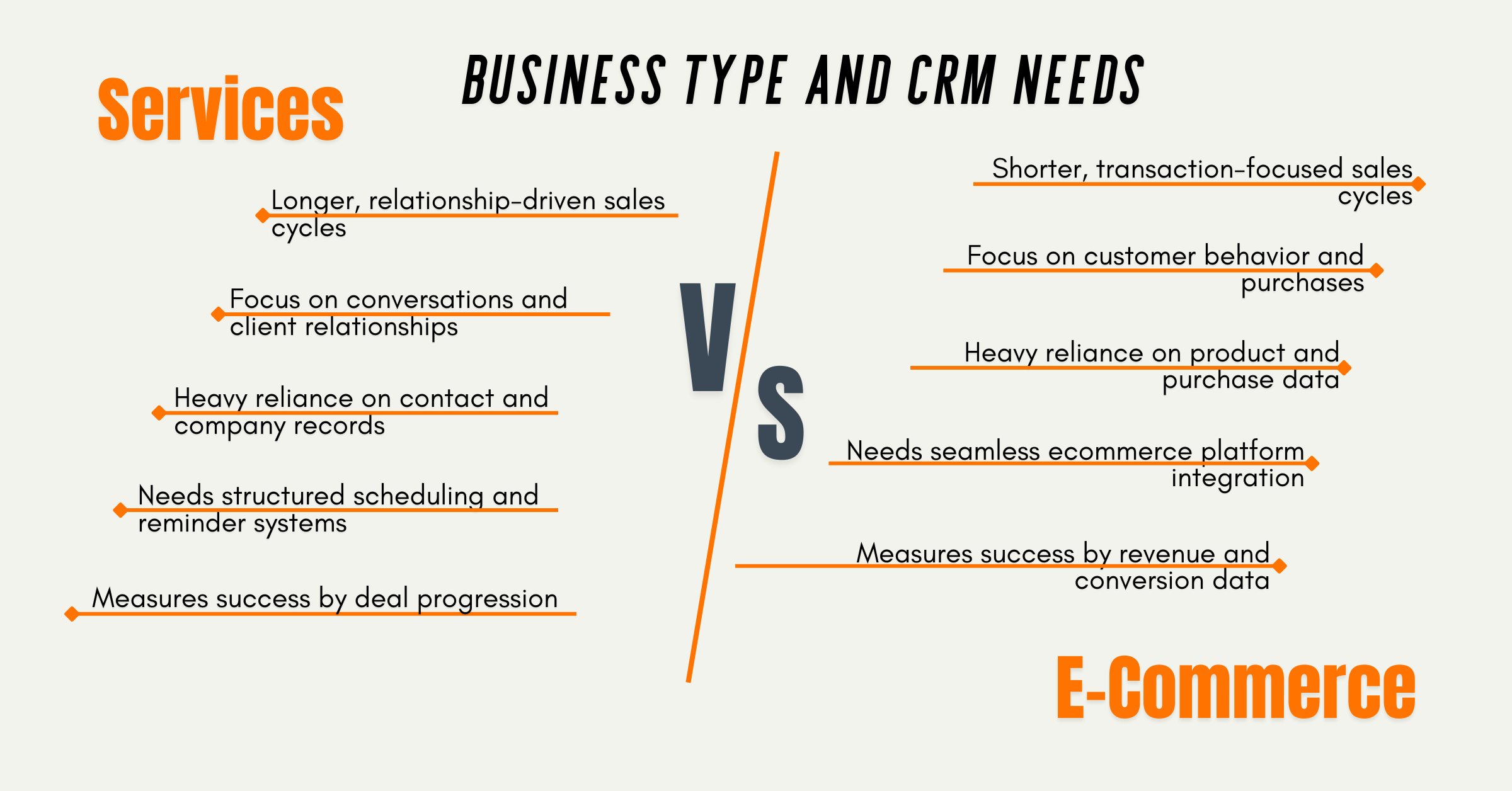 Essential CRM Features for Small and Mid-Sized Businesses in Singapore and Southeast Asia